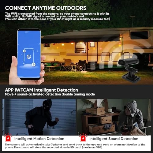 Reverse Hitch Guide Camera - Infrared WiFi