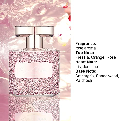 Red Gardenia Clear Tea Eau de Toilette 50ml