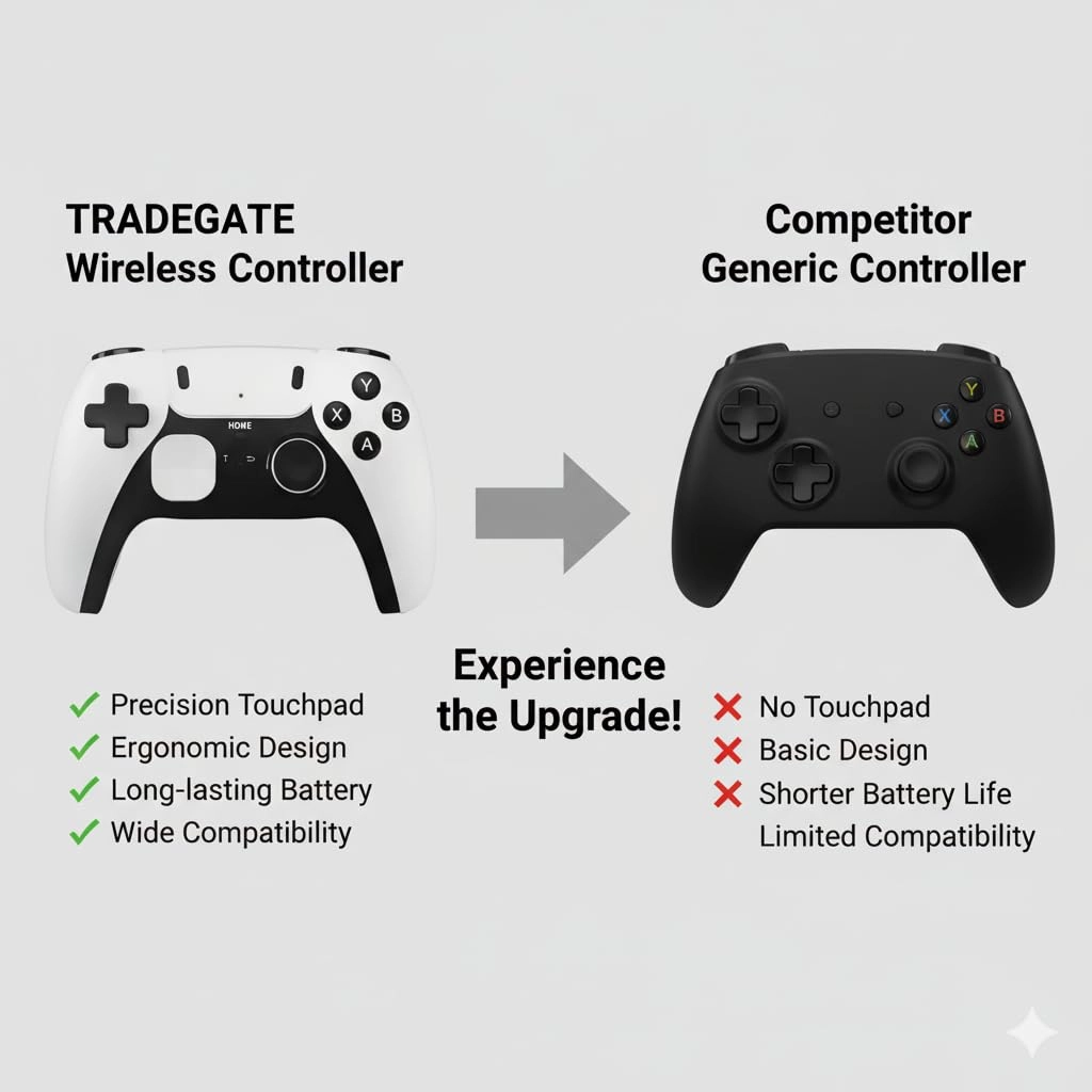 Video Game Console Stick