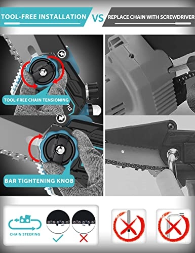 Mini Chainsaw - 2200 watts