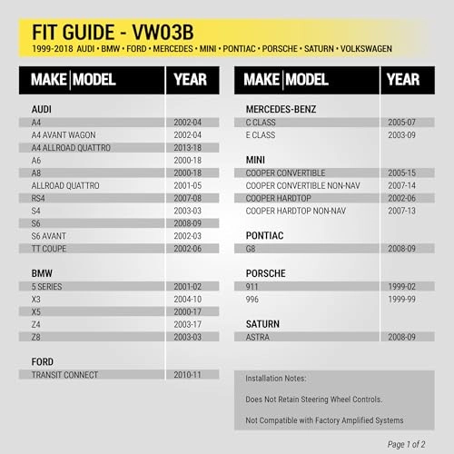 VW03B - Volkswagen Bmw