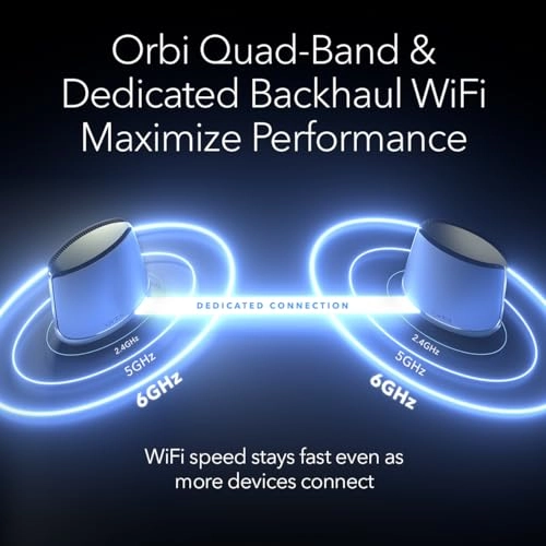 Orbi 960 Series - WiFi 6E Router + 2 Satellites