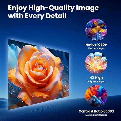 (Renewed) Yuva Go Pro Native 1080P