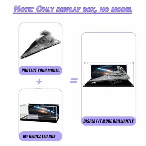 Acrylic Display Case (75252) - Dustproof 114 x 70 x 49 cm