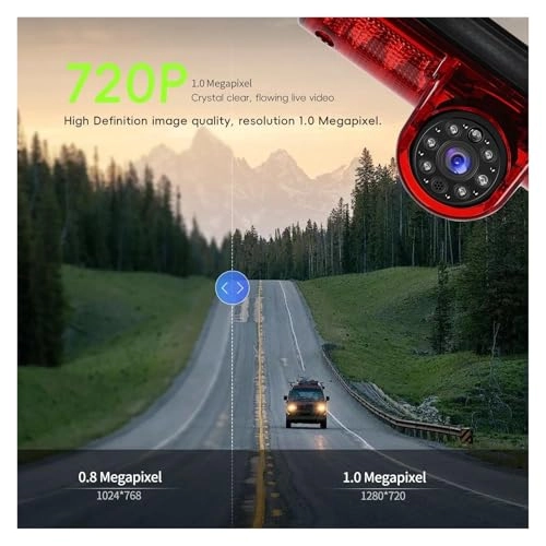 Car Rear View Camera - Night vision Composite video 648(H) x 488(V)