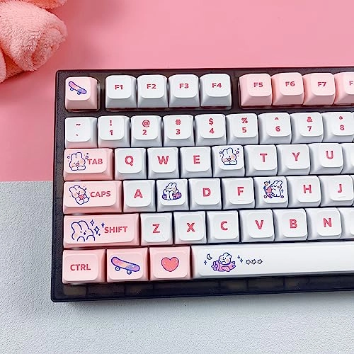 XDA PROFILE KEYCAPS - US