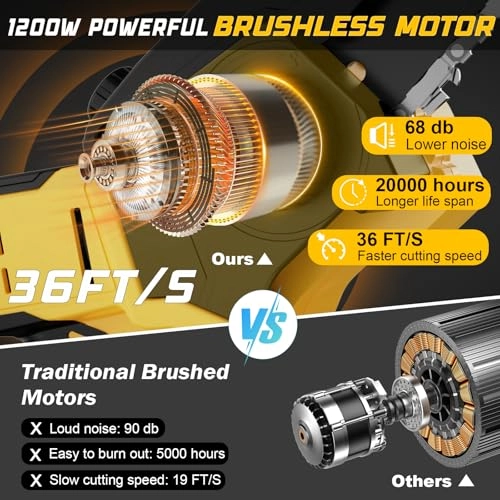 Cordless Mini Chainsaw - 1200W Super Value Pack