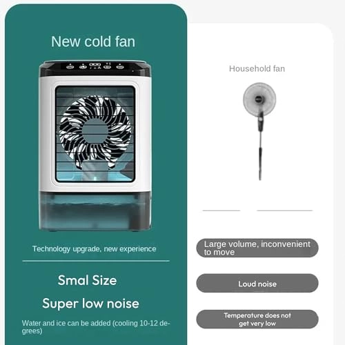 Mini Air Conditioner - 12 watts