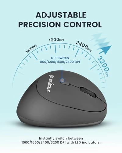 PERIMICE-719RX - USB