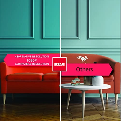 FBARCARPJ402 3800 Lumens