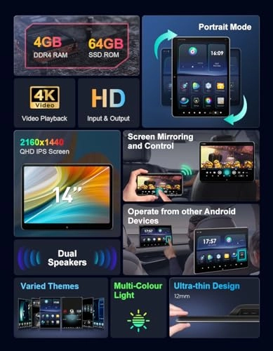 Car TV Headrest Monitor - 14 Inch