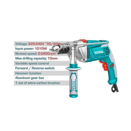 Impact Drill