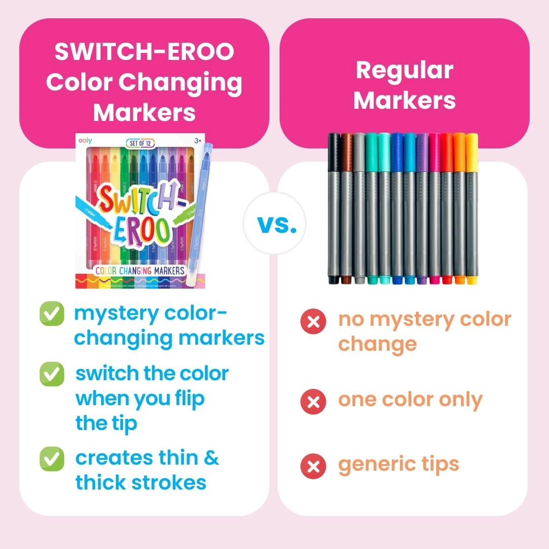 Switch-eroo - Color Changing Double Ended Chisel