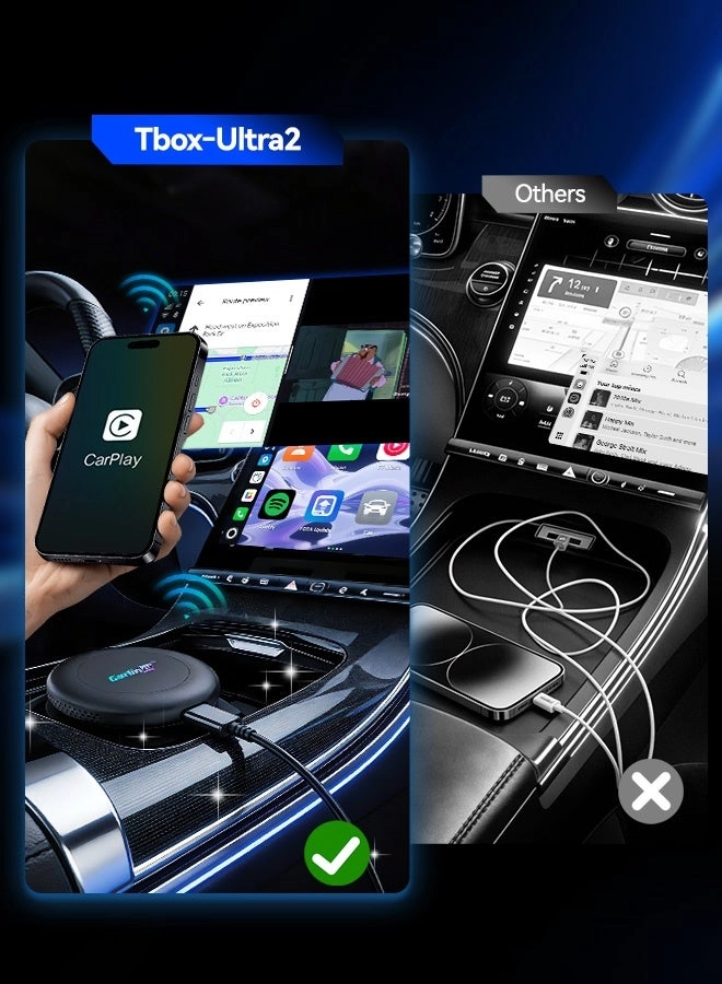 Tbox Ultra2 - FHD Android 15 128GB