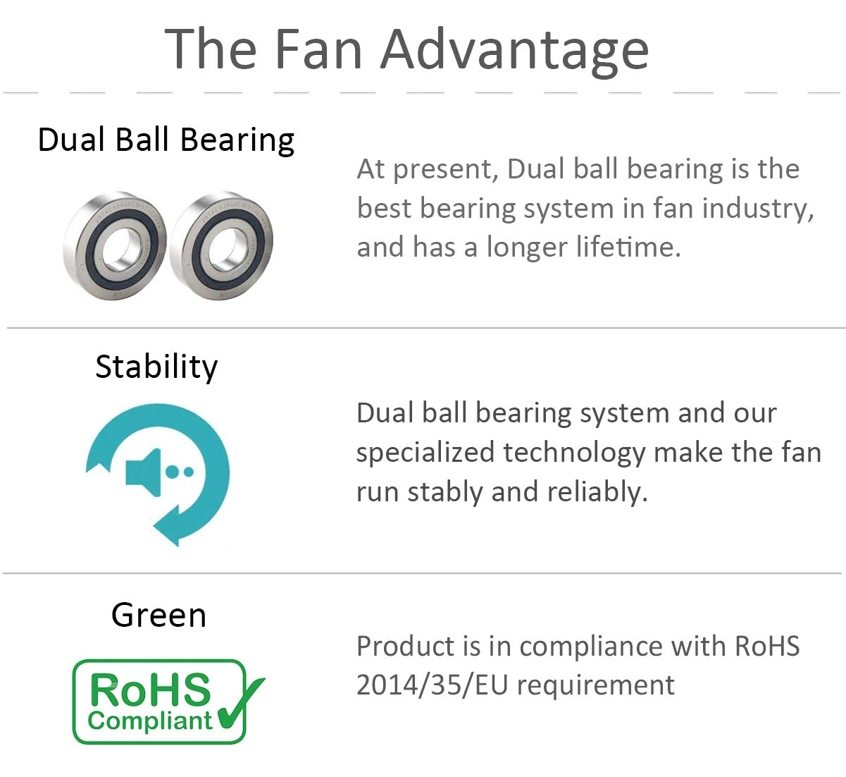 Brushless Cooling Fan - 40mm