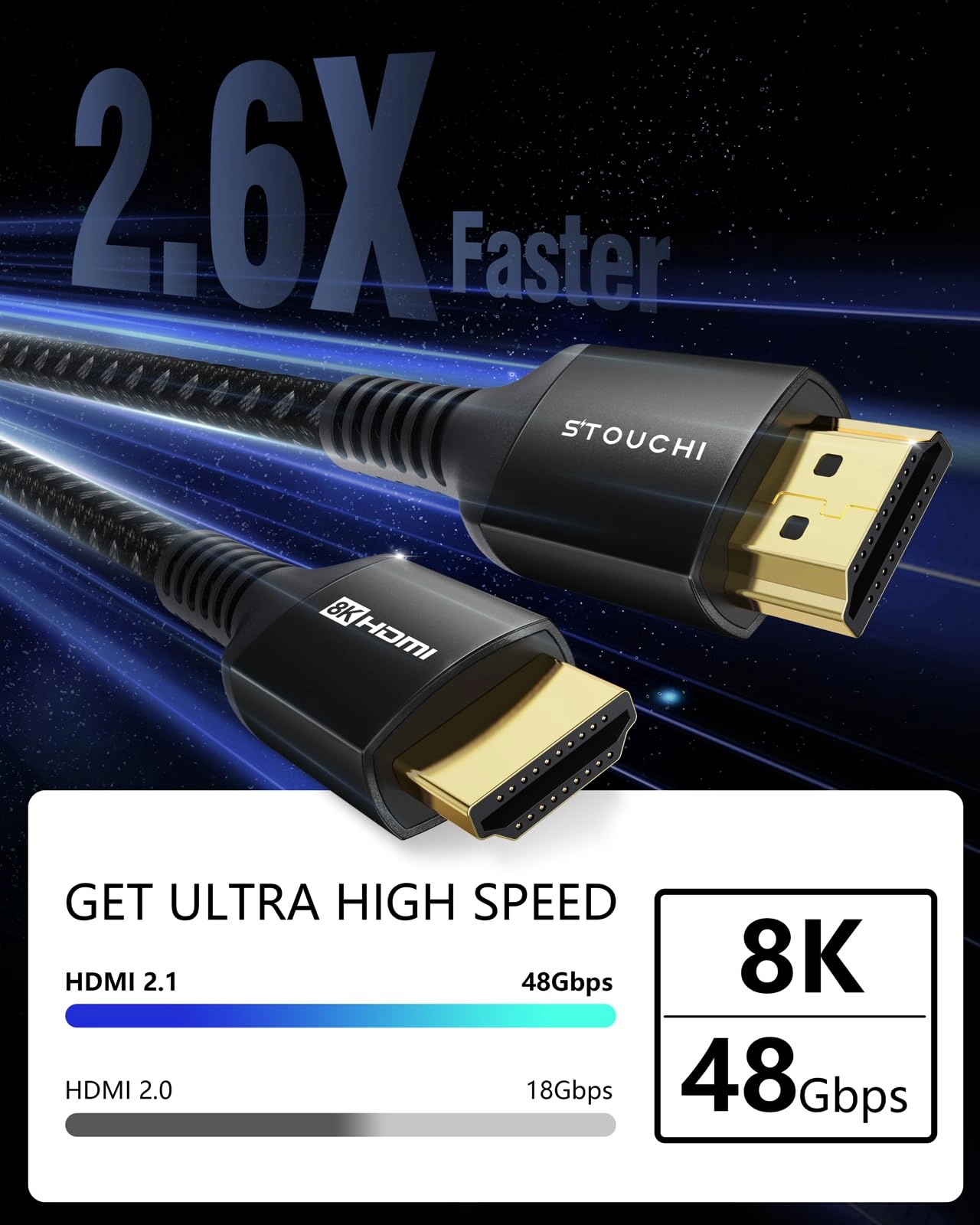 8K HDMI Cable 1.2m