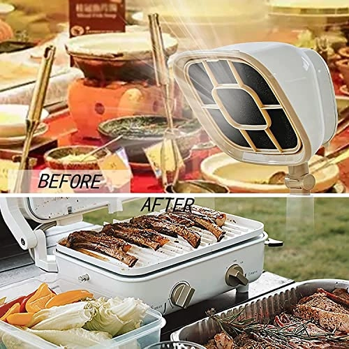 Mini Desktop Cooker Hood - 2 Cubic Meters Per Minute