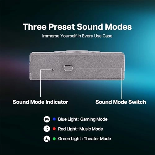 Allegro Pro - USB-C 3.5mm 4.4mm Dual ES9603