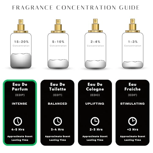 Palo Santo Mielle Eau de Parfum 100 ml