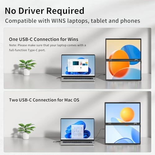 Laptop Screen Extender - 15.6" Dual Monitors USB C
