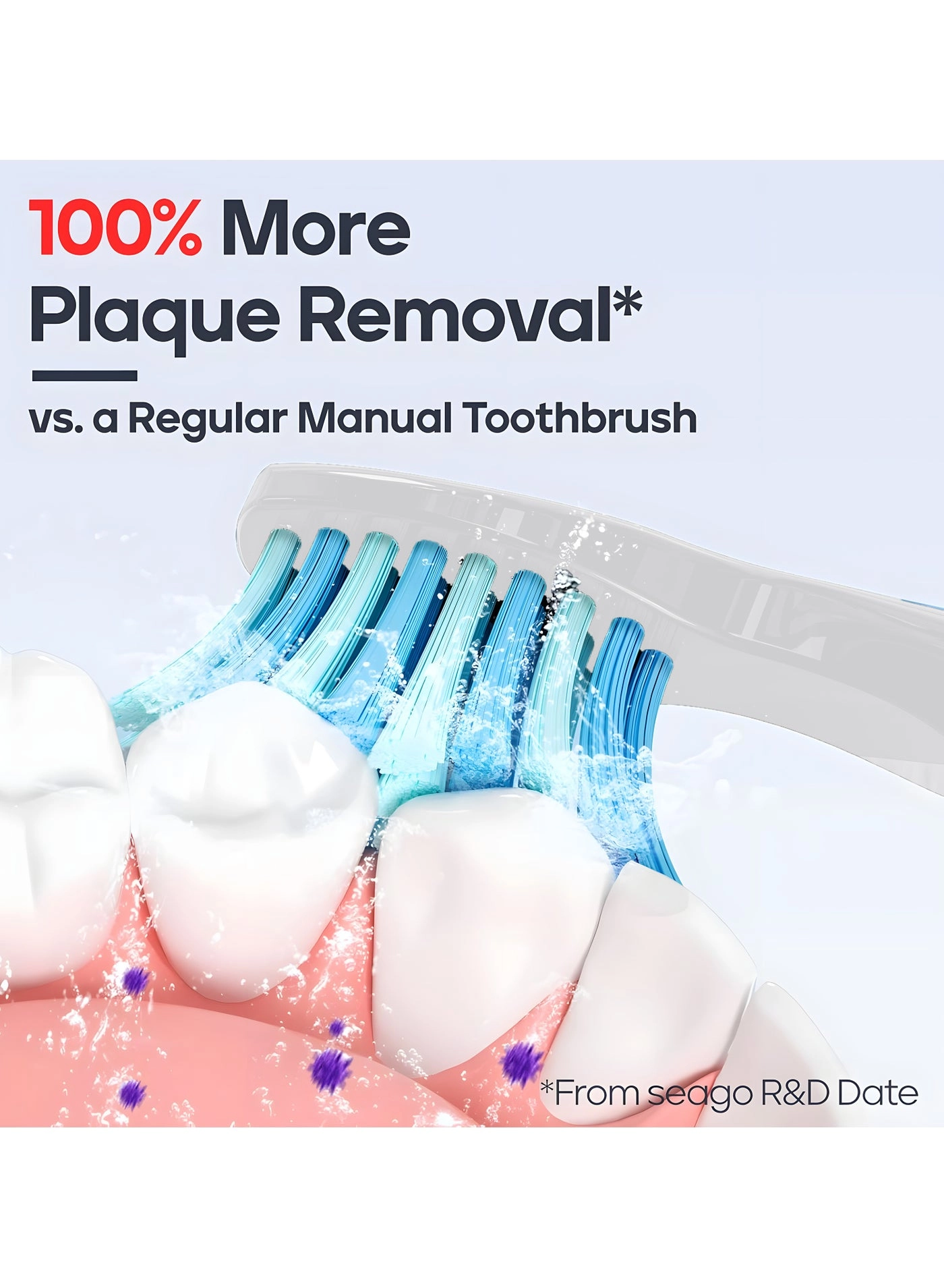 507 - Electric Toothbrush + 5020E - 300ML Oral Irrigator