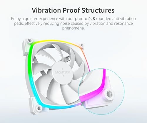 AX 120MM + 6X6 Fan Hub - 3 120MM