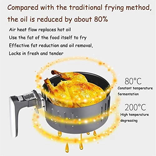 Multicooker Mini Oven - 3.6 Litre