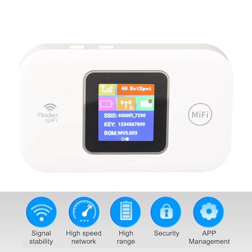 Mobile Router - 4G and 3G 802.11 b g n 150Mbps
