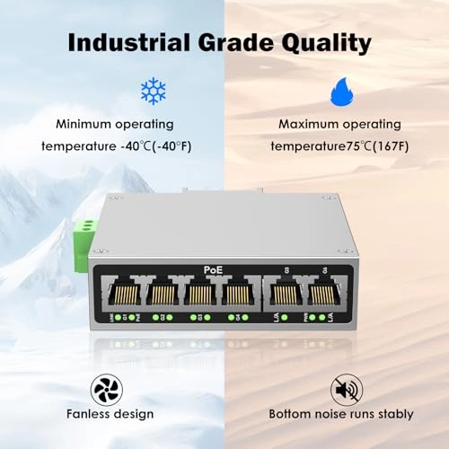 Ethernet Switch 4-ports