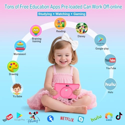 Kids Tablet - 2GB 10.1 Inches 64 GB