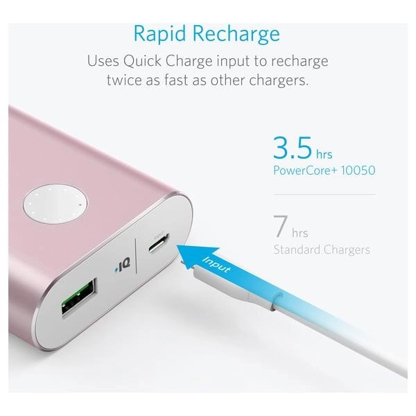 Powercore Plus - 10050mAh