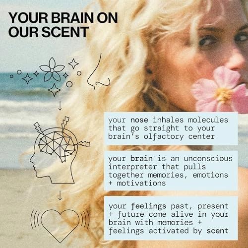 Dream Moon Eau de Parfum - 60 ml