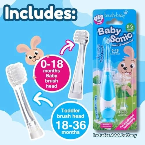 BabySonic - Baby Blue Extra Soft 2 Minute Timer