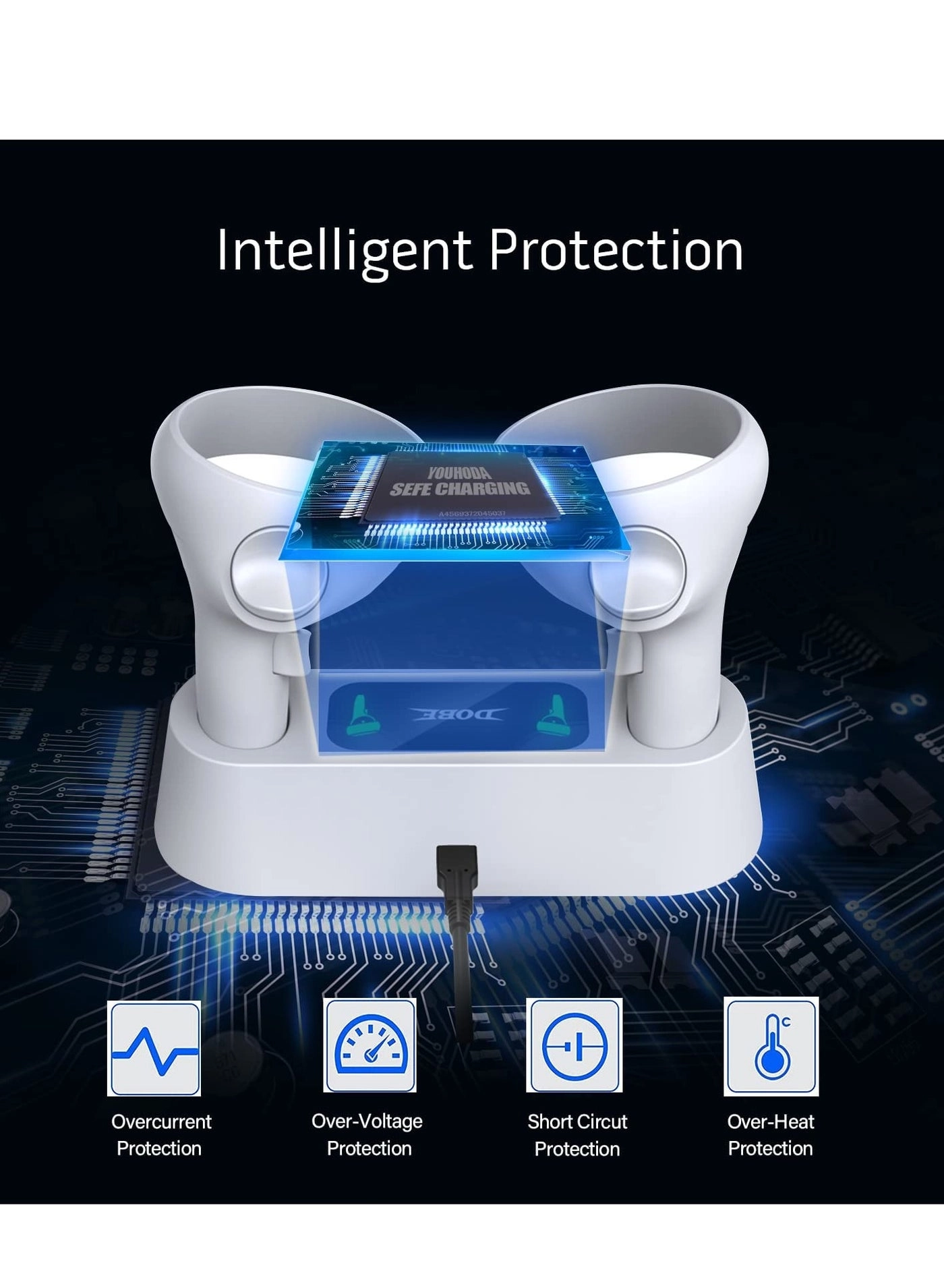 Charging Dock for Oculus Quest 2 Controllers - Fast Charging 2 Rechargeable Batteries Type-C Charging Cable Set