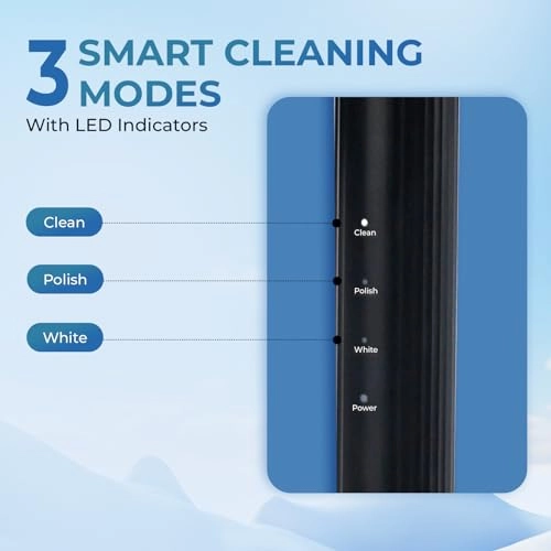 Twist Electric Toothbrush - 20,500 strokes/min 2 Brush Heads 3 Cleaning Modes