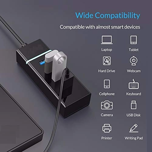 High Speed 4-Ports USB 3.0 SuperSpeed Hub