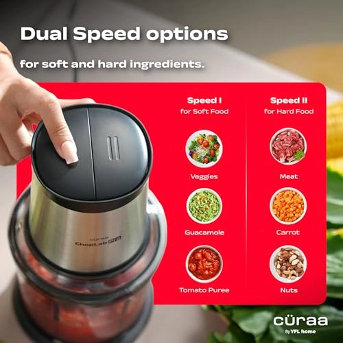 ChopLab Pro - 900 ml Electric