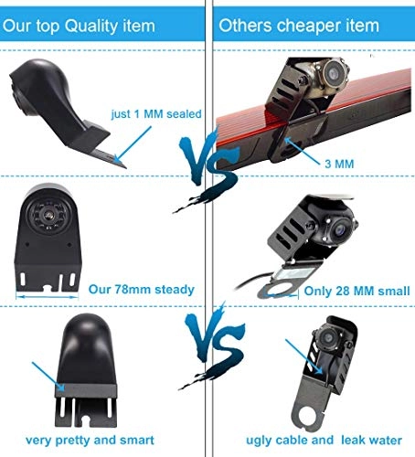 Brake Light Reversing Camera + Rear View Mirror Monitor - Night vision 628 x 586 pixels