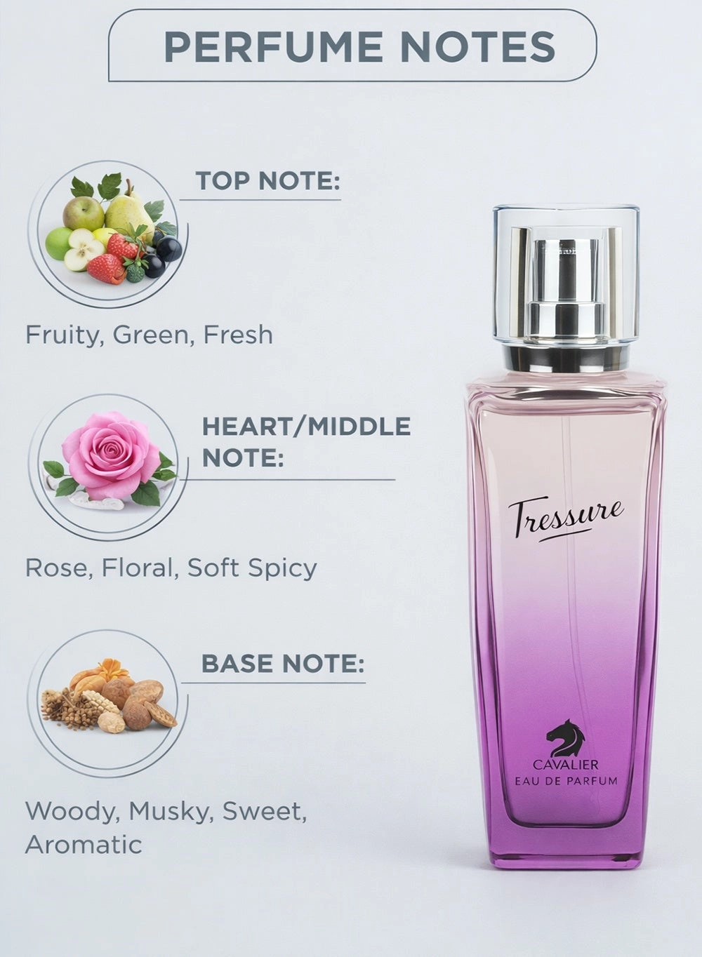 Tressure Eau de Parfum 100ml