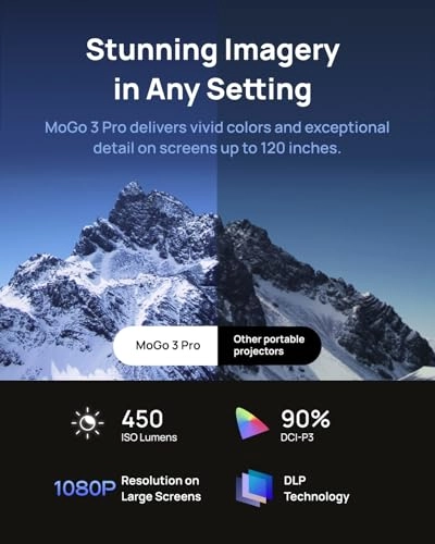 MoGo 3 Pro XGMOGO3PROBUNDLE 450 ISO Lumens