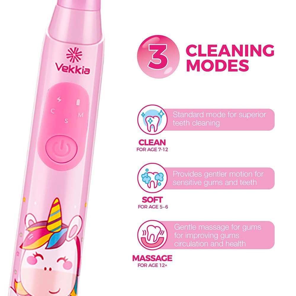 Sonic Rechargeable Kids Electric Toothbrush - 3 Modes 24000 Strokes IPX7 Waterproof