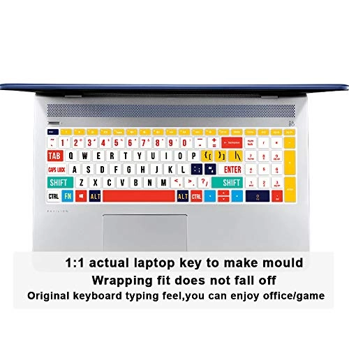 Silicone Keyboard Cover - US Layout