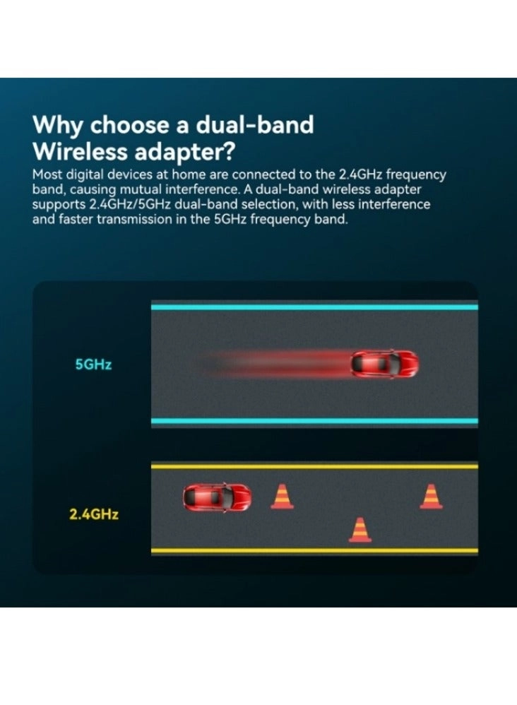 WDN1300H - Dual Band USB 3.0 Wireless