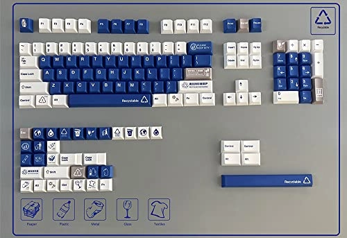 Keycaps - RF, USB