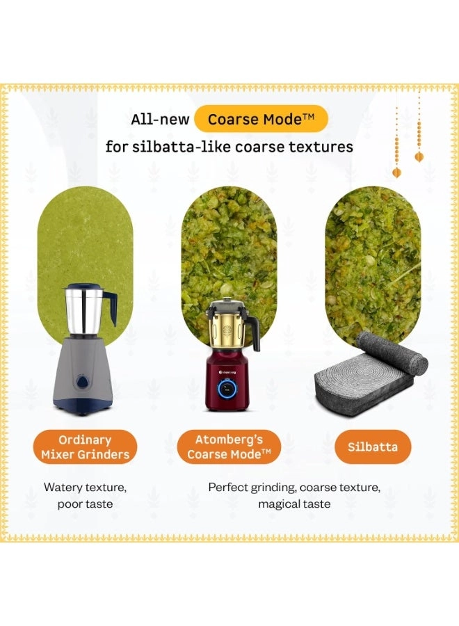 Zenova - 1.5 L 550 W