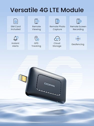 4G LTE Module - 4K 60FPS