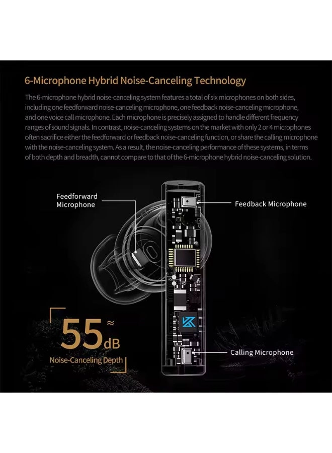 Carol Pro Wireless Earbud