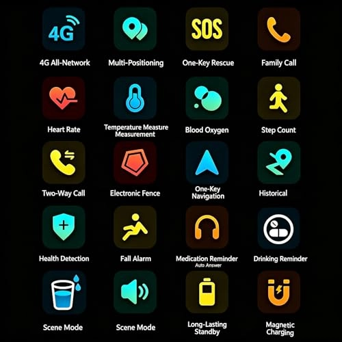 c24hghr-1098029 GPS