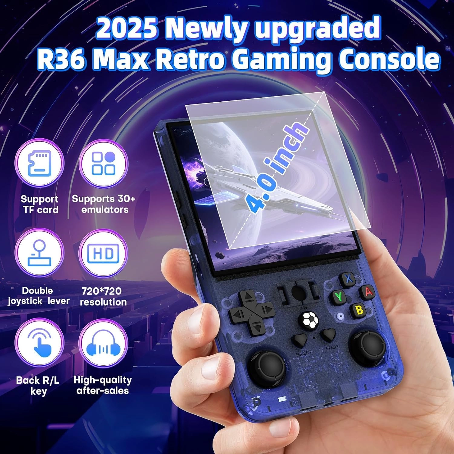 R36Max - 64GB