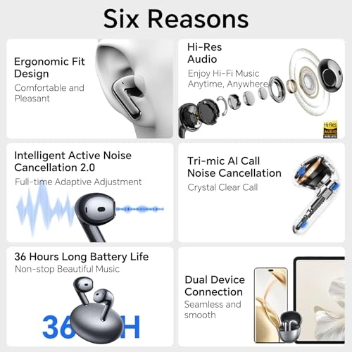 Choice S7 Wireless Earbud